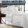 Full Size Sheets Set - Bedding Sheets & Pillowcases w/ 16 inch Deep Pockets - Fade Resistant & Machine Washable - 4 Piece 1800 Series Full Bed Sh